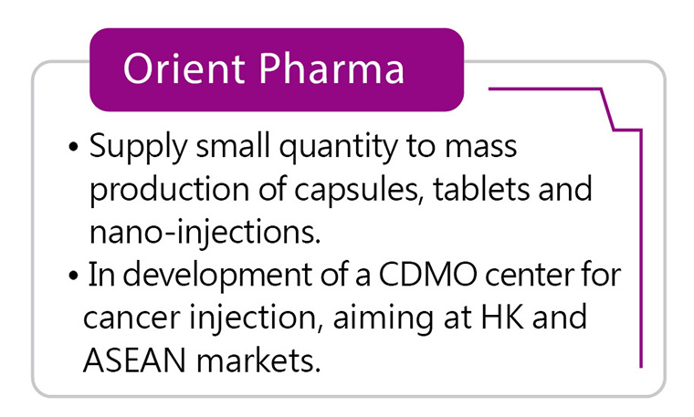 Orient Pharma 