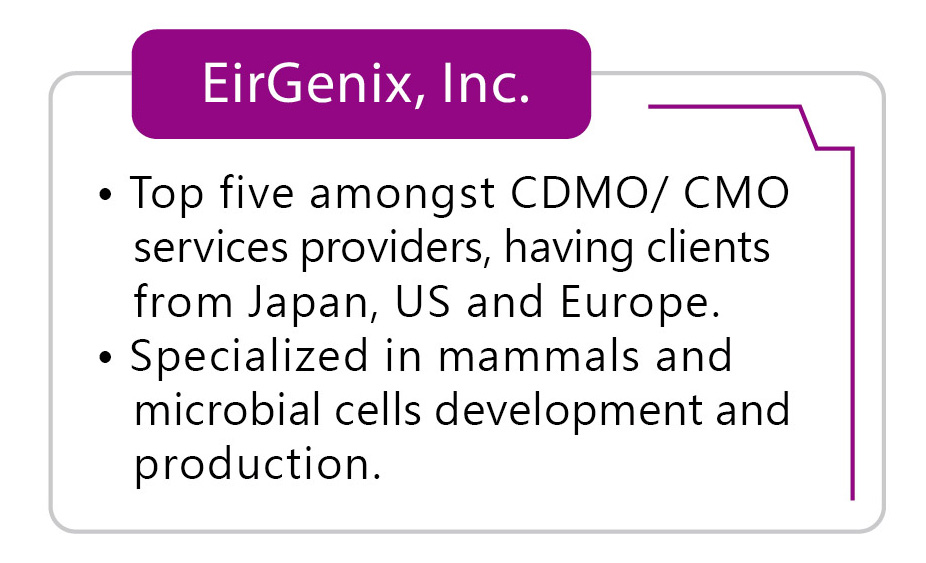 EirGenix, Inc. 