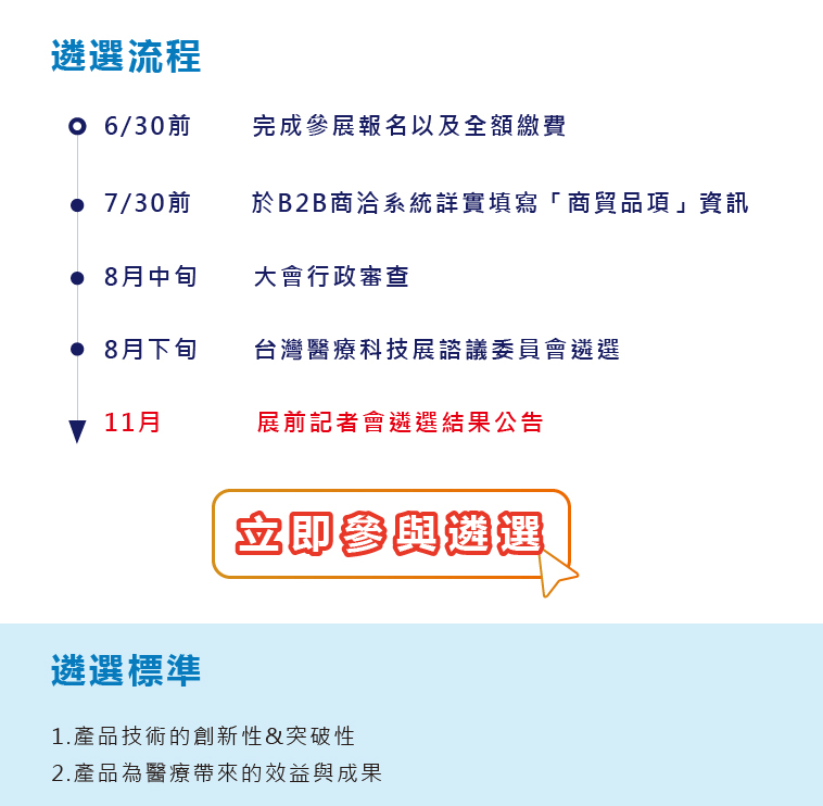 遴選流程、遴選標準