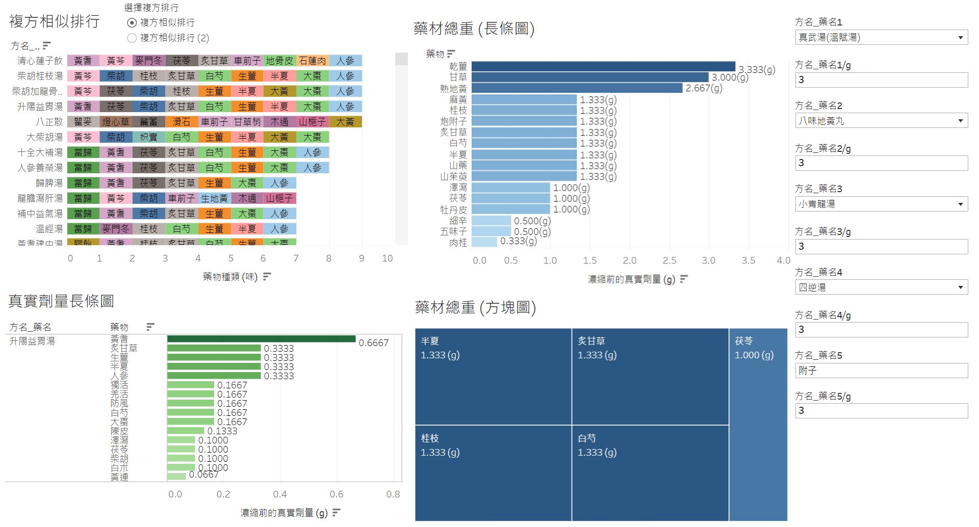 中醫智能處方系統 - 黃維德.JPG