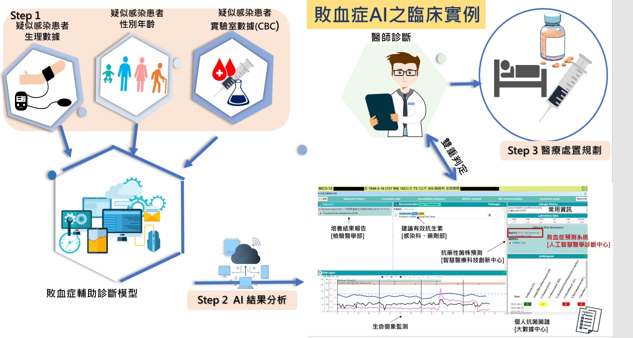 敗血症_1006.jpg